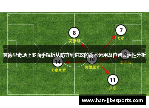 莫德里奇场上多面手解析从防守到进攻的战术运用及位置灵活性分析
