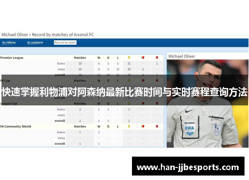 快速掌握利物浦对阿森纳最新比赛时间与实时赛程查询方法