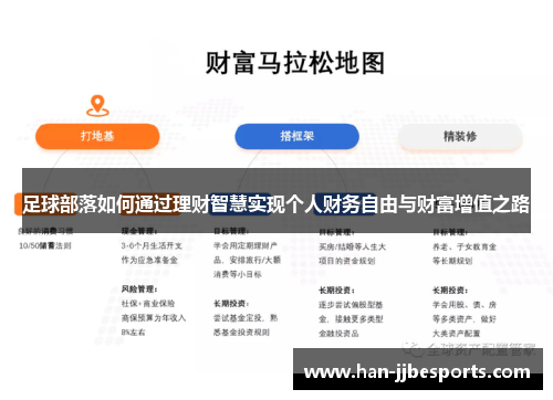 足球部落如何通过理财智慧实现个人财务自由与财富增值之路