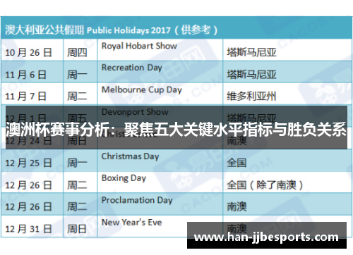 澳洲杯赛事分析：聚焦五大关键水平指标与胜负关系