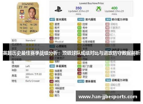 英超历史最佳赛季战绩分析：顶级球队成绩对比与进攻防守数据剖析