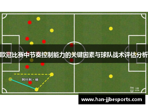 欧冠比赛中节奏控制能力的关键因素与球队战术评估分析