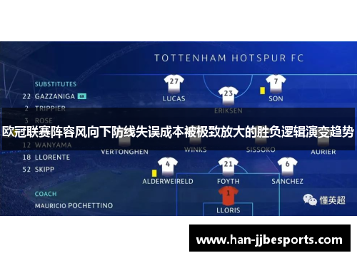 欧冠联赛阵容风向下防线失误成本被极致放大的胜负逻辑演变趋势