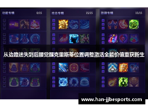 从边路迷失到后腰觉醒克里斯蒂位置调整激活全能价值重获新生 从边路迷失到后腰觉醒克里斯蒂位置调整激活全能价值重获新生